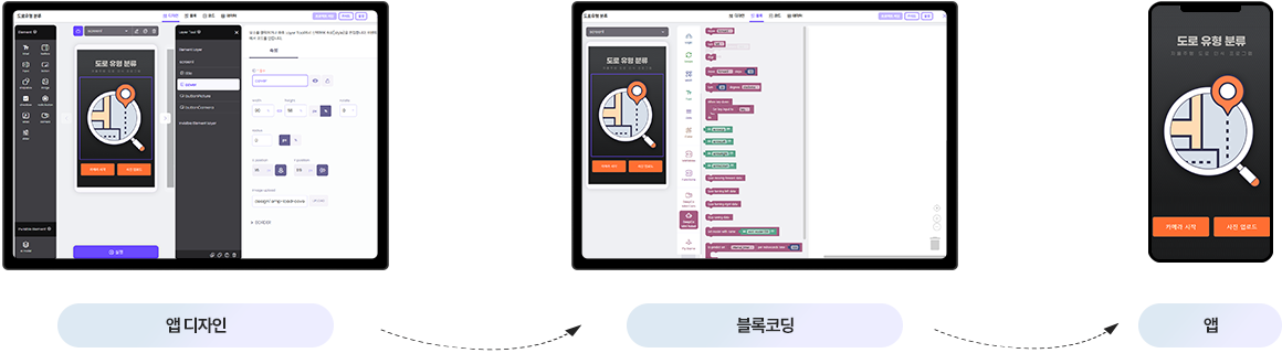 AI 모델러 그래픽