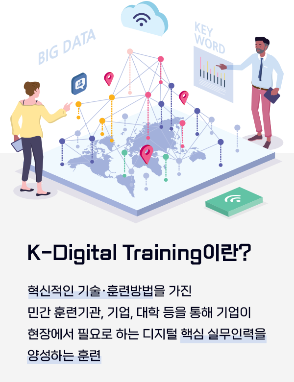 K-Digital Training이란?