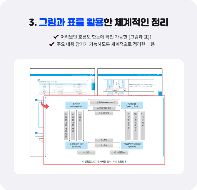 교재 속지