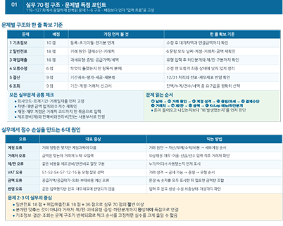 KcLep 실무 실수방지 가이드 자료