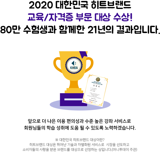 히트브랜드
