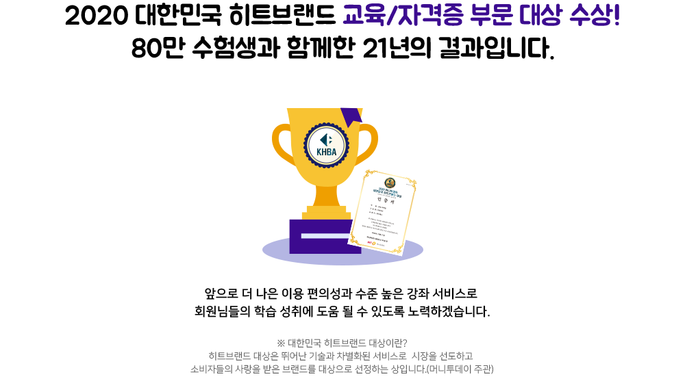 히트브랜드