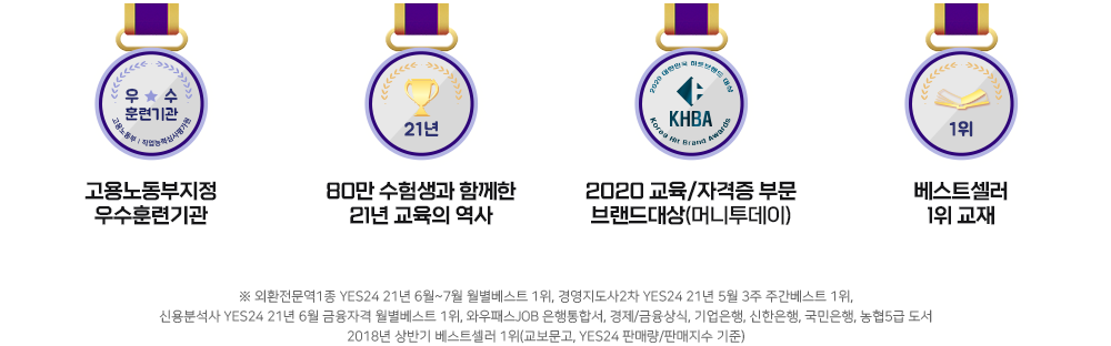 메달
