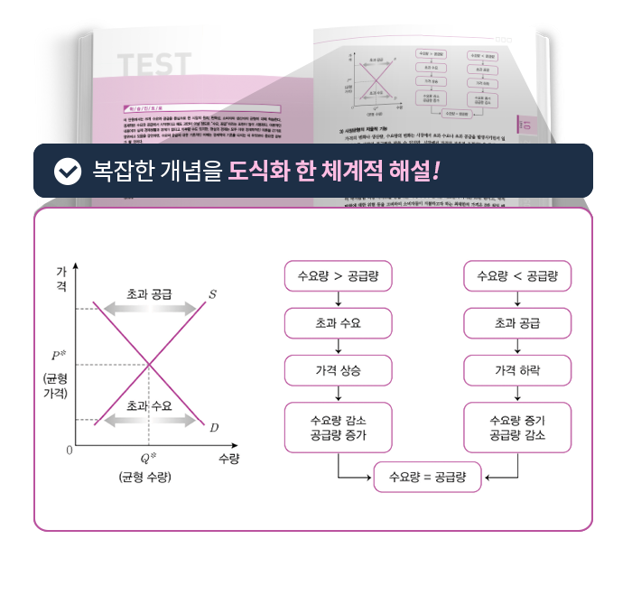 교재설명2